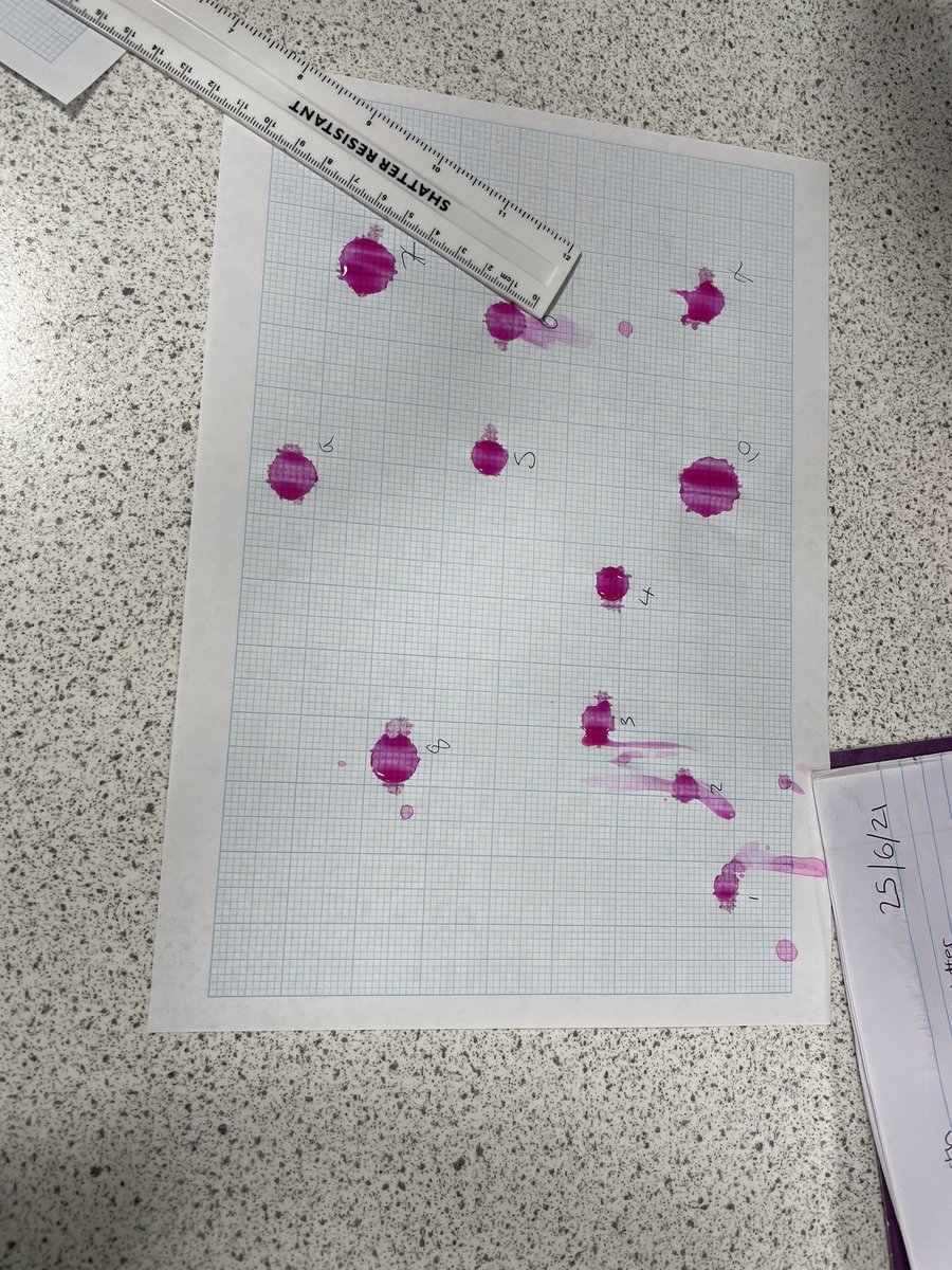 ScienceRHS_'s tweet photo. Year 7 investigating blood splatter from different heights! https://t.co/8n2QTpAsrp