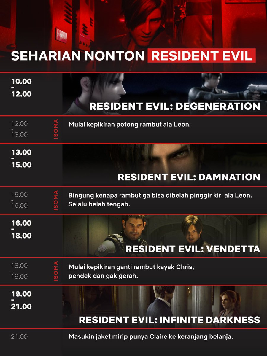Rundown Nonton Resident Evil di Netflix Seharian.

You're welcome!