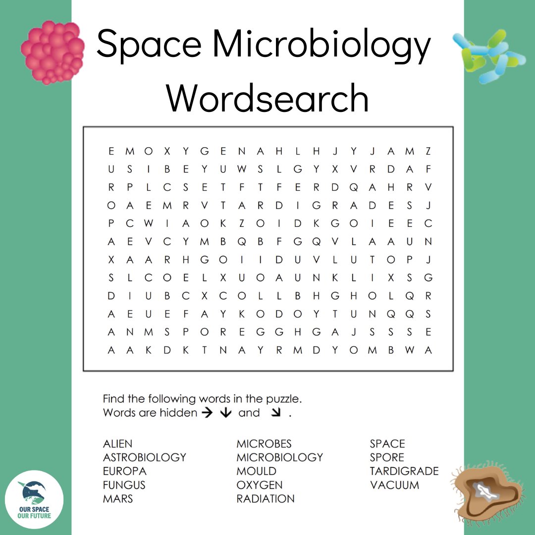 OurSpace_Future's tweet photo. We are very excited about #SpaceMicrobes after our interview with @martacortesao! We have created a special word search featuring some keywords from the video, which three words can you find first and let us know in the comments!
#wordsearch #space #microbes https://t.co/MKUsdw7M79