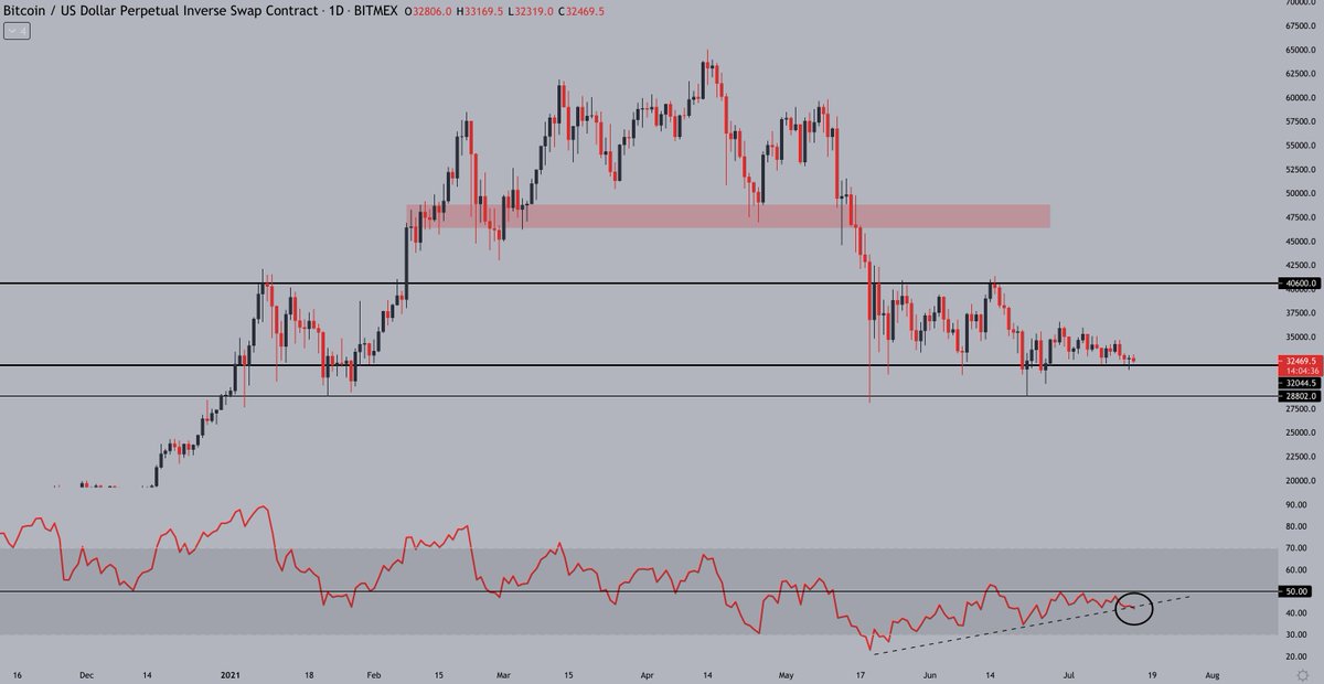 0.00001 btc to inr 0.00001 btc to inr dubai october 2022 forex calendar