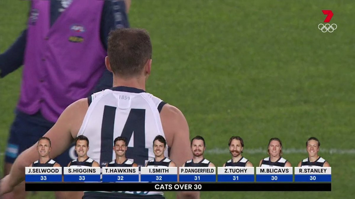7AFL tweet media