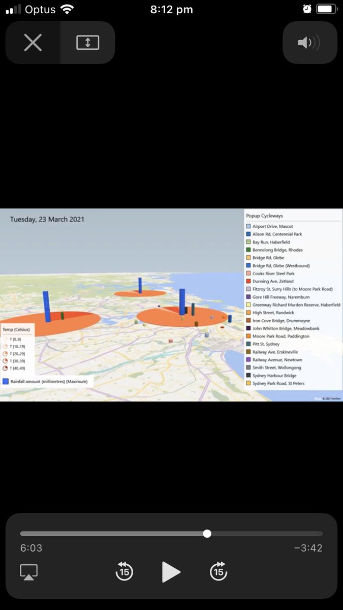 Popup Cycleway Sydney tweet media