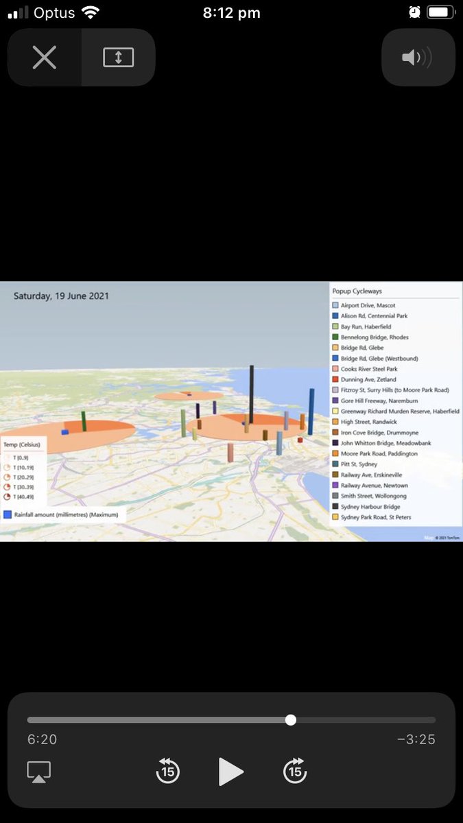 Popup Cycleway Sydney tweet media