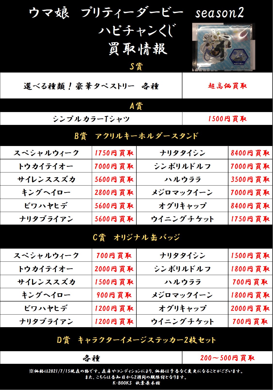 キングヘイロー ハピチャン ハピネスチャンスくじ アクリルスタンド