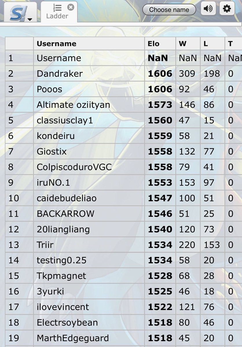 DandrakerVgc's tweet photo. Too funny this new meta, top 1 on showdown with the whale https://t.co/0wLEfNe59i