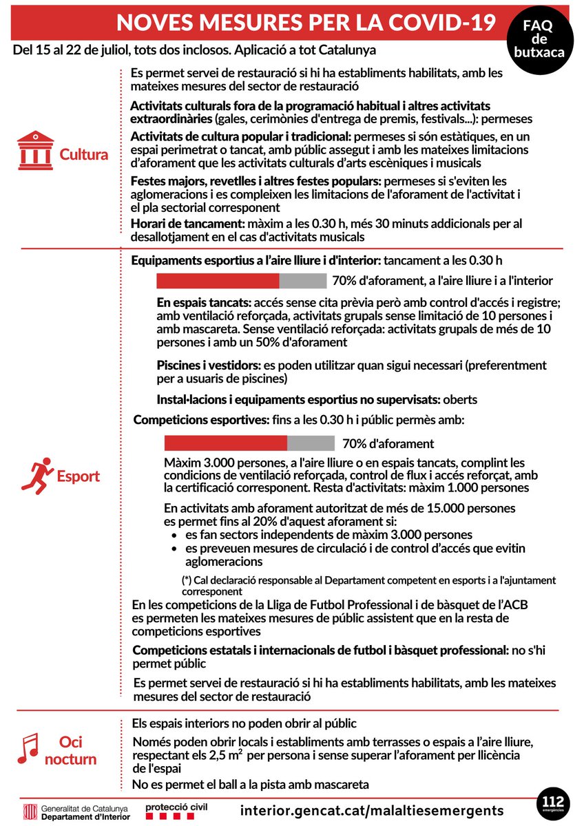 emergenciescat's tweet photo. 🔴 INFORMACIÓ RELLEVANT 🔴

Noves mesures que han entrat en vigor avui 15 de juliol 👇

#ProteccioCivil #Covid_19 #COVID19 #coronavirus https://t.co/9e0Vi1Wzhi