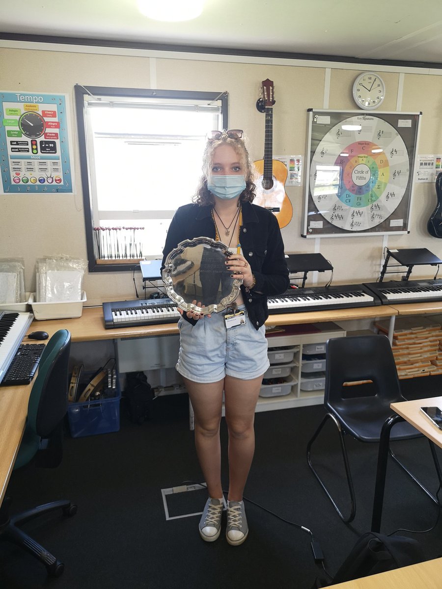 Fram Music Dept tweet media