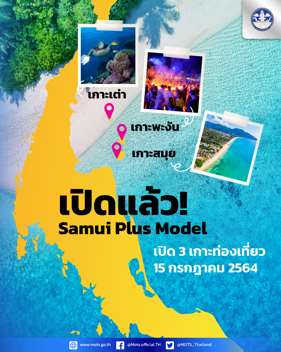 MOTS_Thailand's tweet photo. เปิดแล้ว! สมุย พลัส โมเดล #SamuiPlusModel
เกาะสมุย เกาะพะงัน และเกาะเต่าพร้อมเปิดโลกความงามของทะเลอ่าวไทยให้เที่ยวได้แบบไม่ต้องกักตัว แต่ต้องฉีด #วัคซีนโควิด ครบโดสหรือมีผลตรวจเชื้อโควิดมายืนยัน เริ่ม 15 ก.ค.64 เป็นต้นไป รายละเอียดเพิ่มเติม https://t.co/jzVSgJoQxY https://t.co/Pr9x1cu3lo