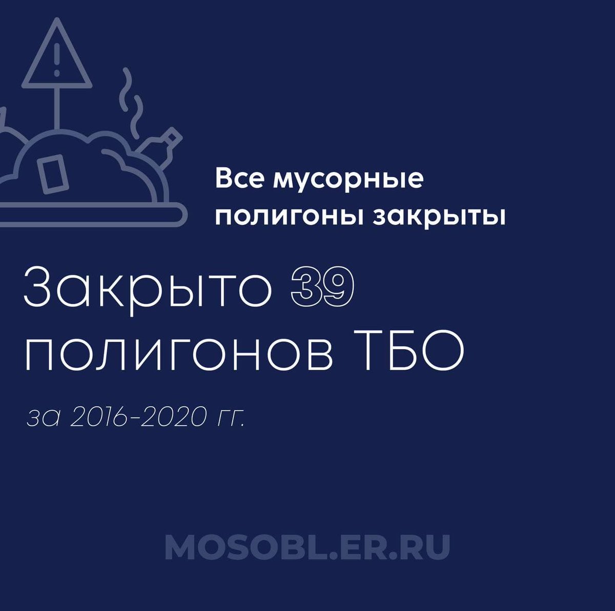 При участии партии «Единая Россия» за 2016-2020 гг. закрыто 39 полигонов ТБО, исчерпавших свой ресурс, которые подлежат последующей рекультивации. На смену им пришли современные комплексы по переработке отходов (КПО).