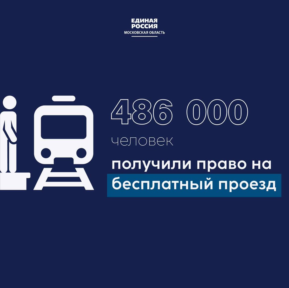 По инициативе Партии «Единая Россия» 486 тыс. человек получили право на бесплатный проезд. Так в Подмосковье льготники имеют право на бесплатный проезд на пригородных электричках, МЦД, автобусах, троллейбусах и трамваях.