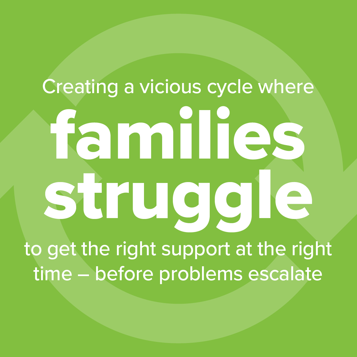 ⚠️ Over the last decade, spending on early intervention services for children has fallen by almost 50%.  
Together with <a href="/actnforchildren/">Action for Children</a>, <a href="/childrensociety/">The Children's Society</a>, <a href="/NSPCC/">NSPCC</a> &amp; <a href="/ncbtweets/">National Children's Bureau</a>, we're calling on the Government to invest in vital support for families this autumn.

RT if you agree!