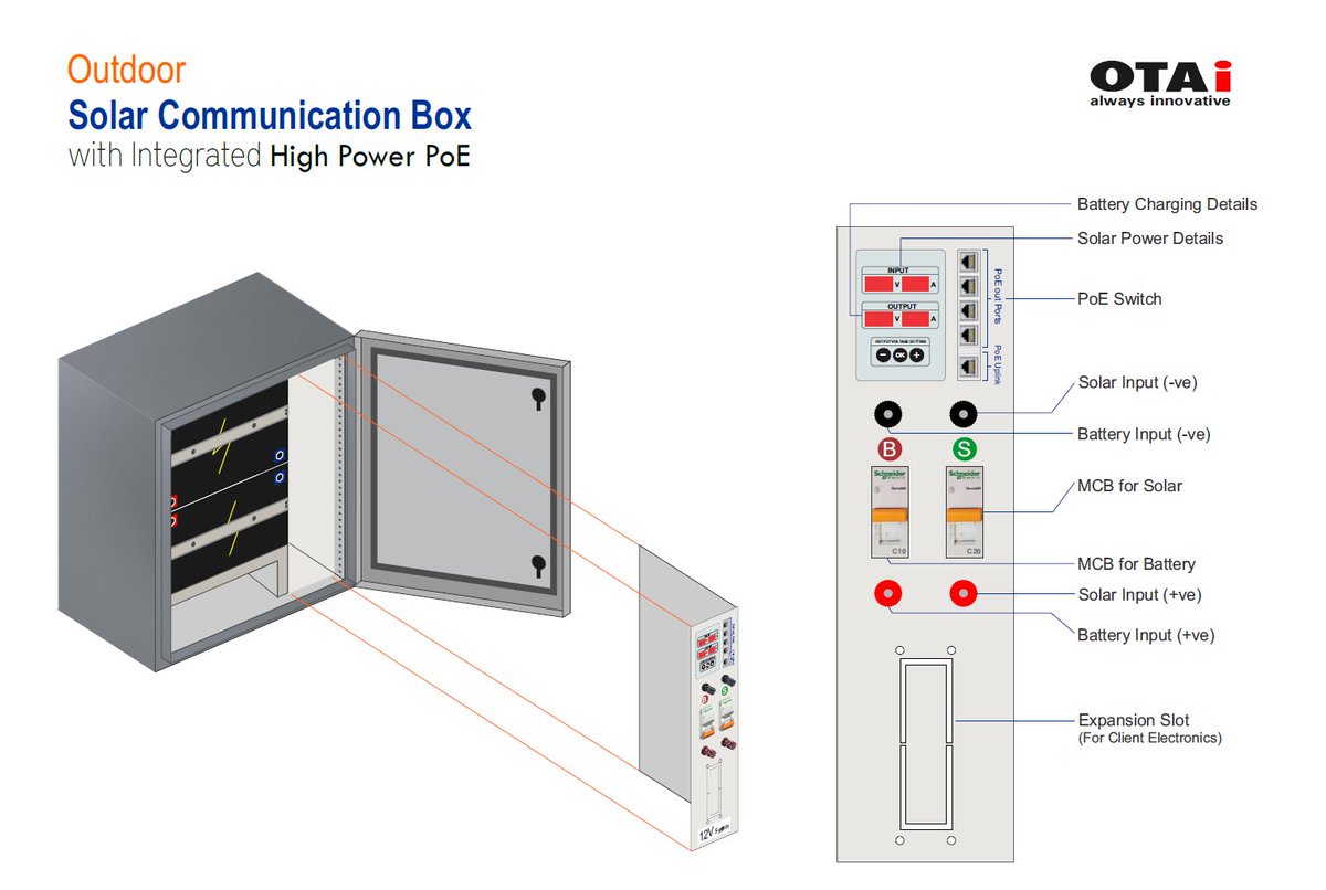 OnnetL's tweet image. Remote Power Solution for Communication equipment is MUCH SIMPLER and COST EFFECTIVE now...!

Fully Integrated Smart Solar Communication Pole with Compact Solar Communication box.

Click here for more information :
lnkd.in/diaMpp4

#solarpole #CCTV #madeinuae #reliable