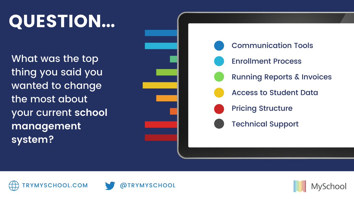 MySchool tweet media