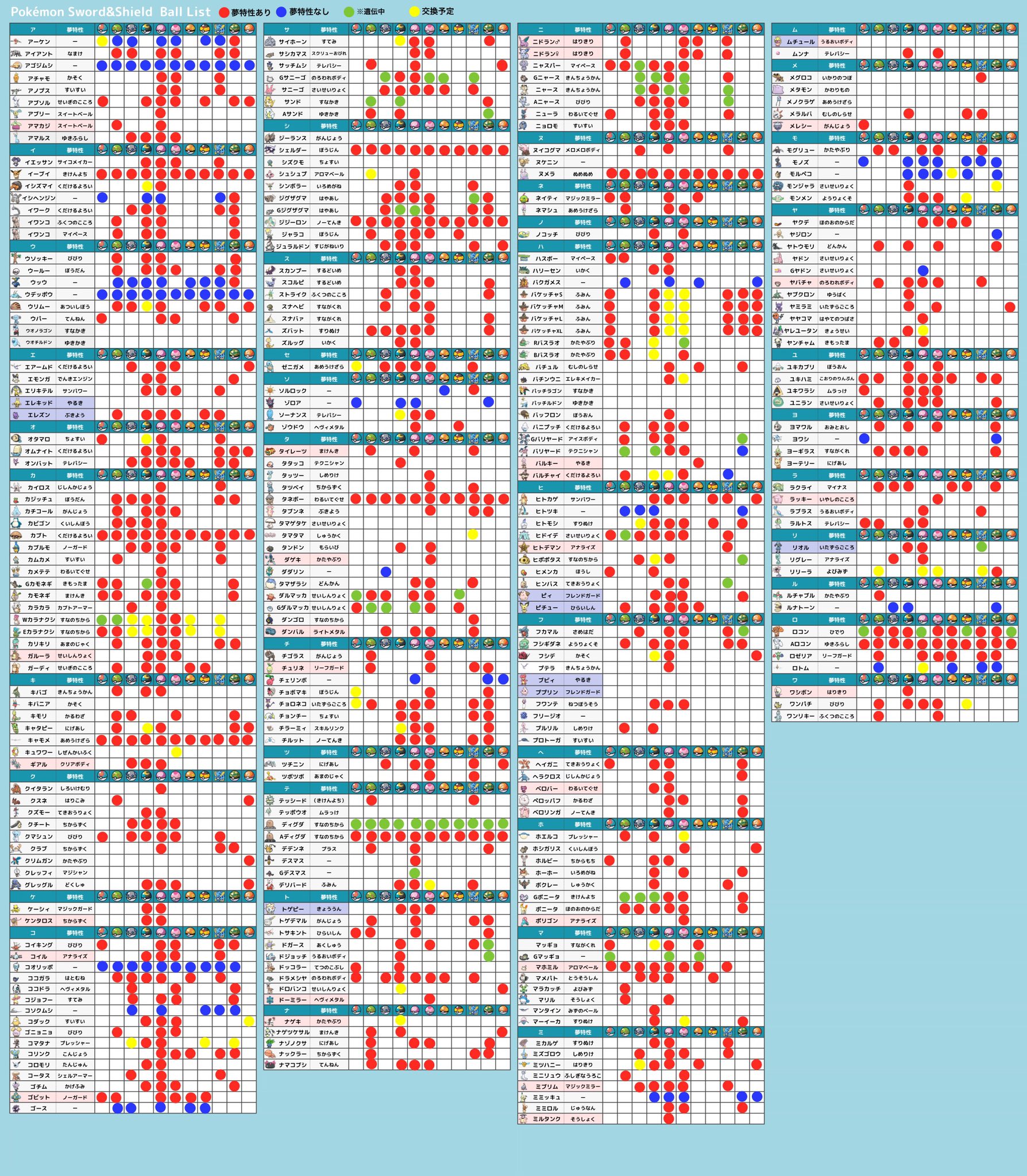 Tn リズ Rzpoke Trade Twitter