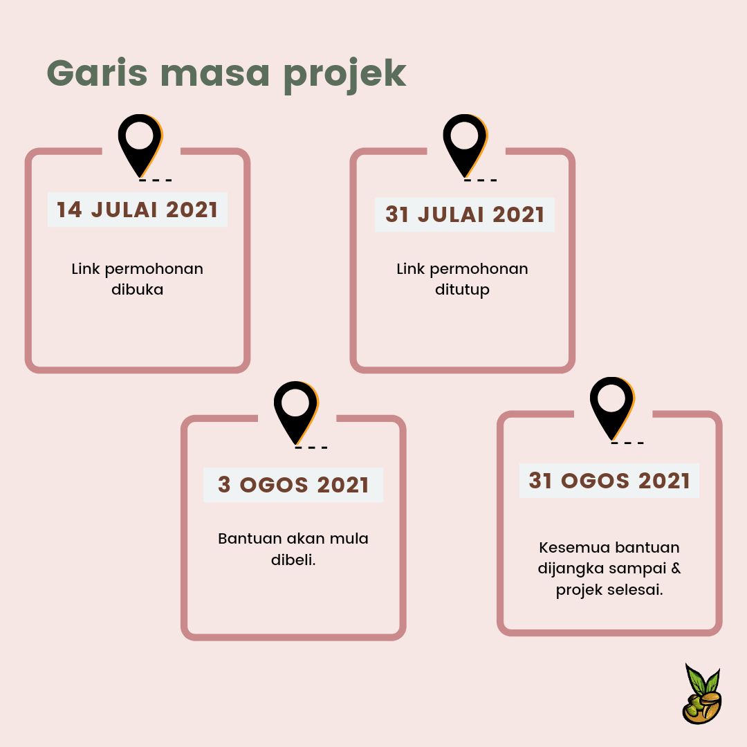 mfafirdausali's tweet photo. Semestinya, dalam rezeki kita, ada rezeki orang lain jua. Open and distance learning (ODL) bukan perkara mudah buat sebilangan besar pelajar.

Ada keperluan, insya-Allah kita akan bantu.

Bagi yang ingin menyumbang, boleh berbuat demikian di https://t.co/QaZSg75Zwa https://t.co/XGQ5V88gxq