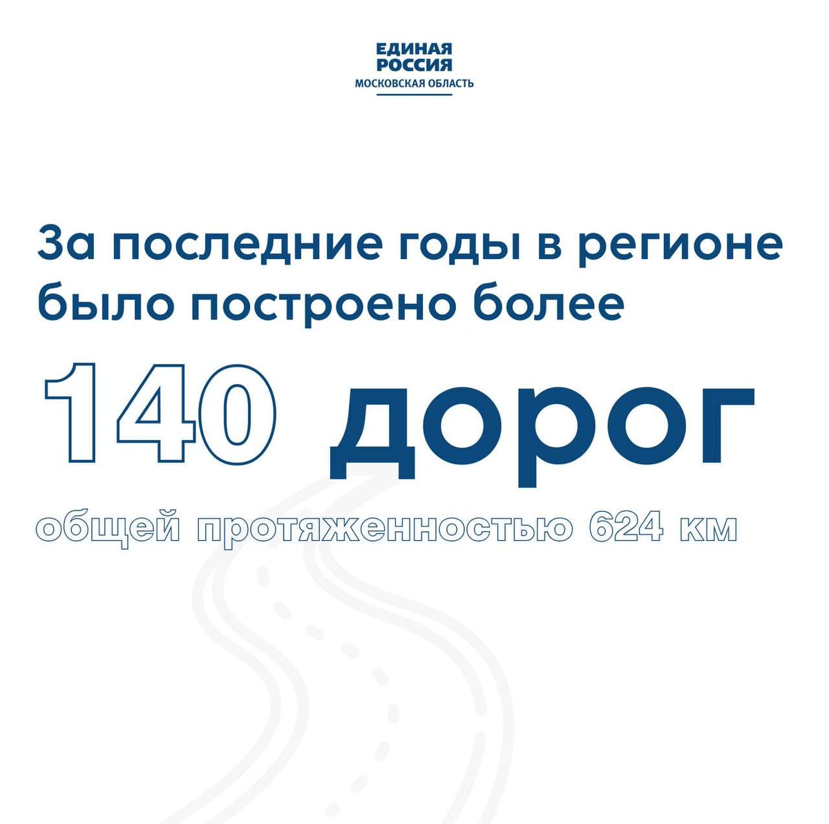 Партия «Единая Россия» понимает, что при таком темпе жизни важны быстрый и комфортный транспорт и качественные дороги. За последние годы в регионе было построено более 140 дорог общей протяженностью 624 км!