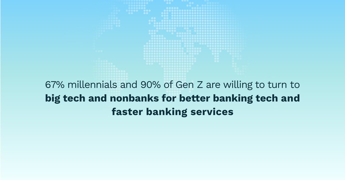 getsensibill's tweet photo. Everything you need to know about millennials and Gen Z banking with these 97 stats... yup, we told you it's everything you need to know 😅  #bankingtrends #fintech #knowyourcustomers https://t.co/pE3WLNi1It https://t.co/bifF74f5Xe