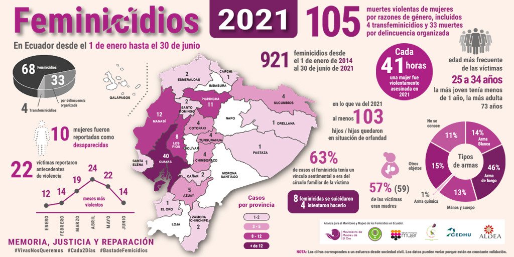 Fundación ALDEA tweet media