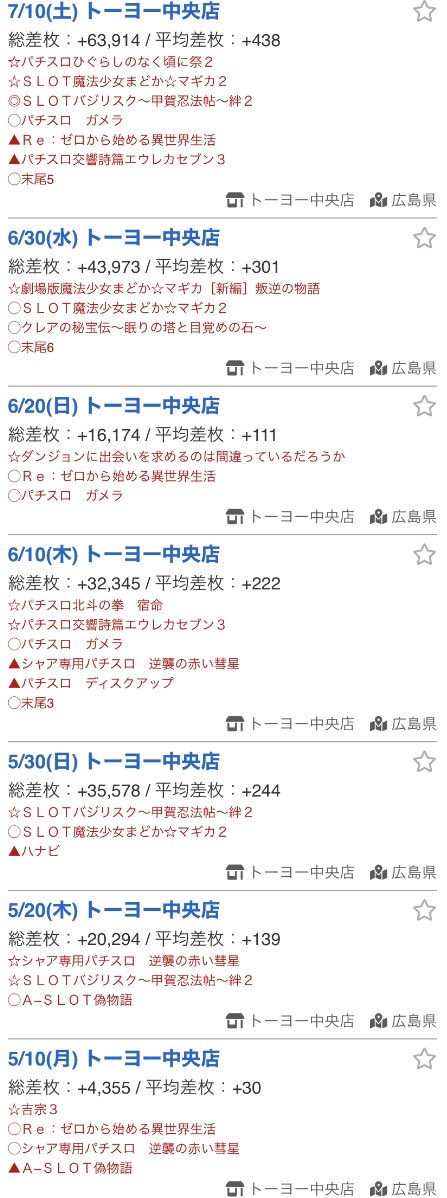 Fi0 4pcba N1m Fi0 4pcba N1m