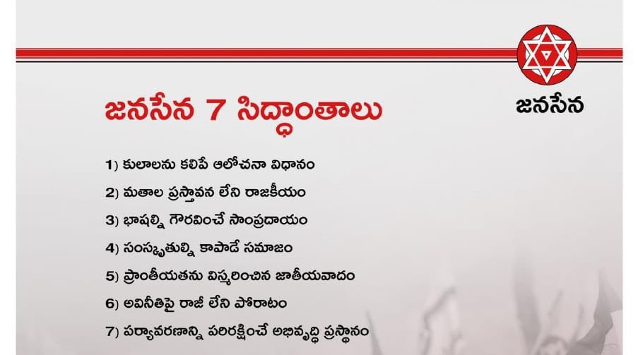 PSPKHolics's tweet photo. Janasena Ideologies 🙏✊

#AdvanceHBDJanaSenani
@PawanKalyan  // #PawanKalyan https://t.co/Jb6ZtQGDa7