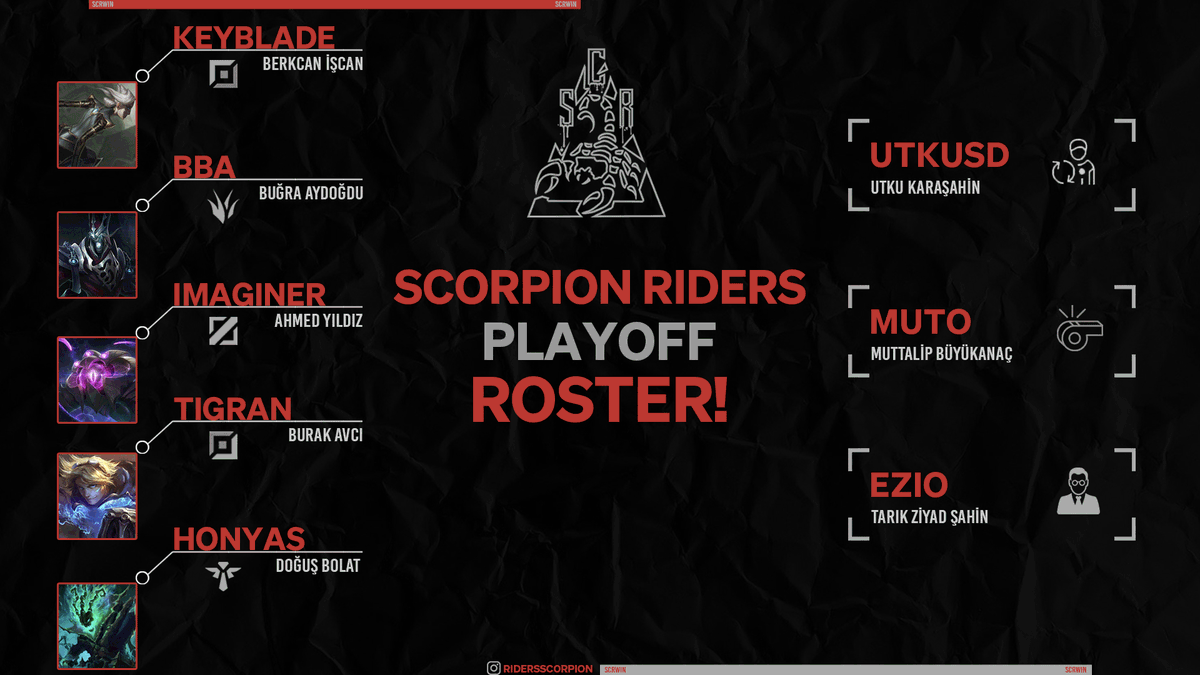 Plaoyfflarda bizi temsil edecek olan kadromuz! Başarılar çocuklar!! #WeAreScorpions #COYS