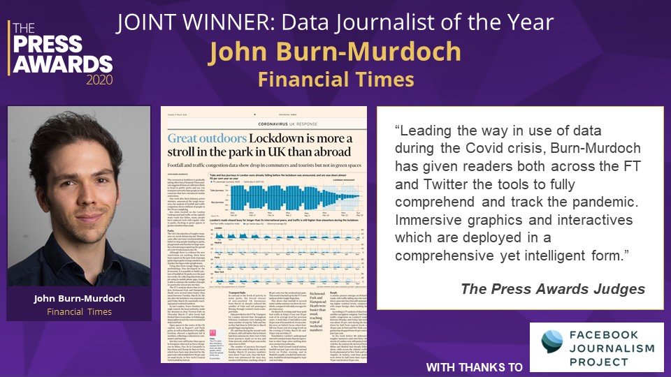 John Burn-Murdoch tweet media