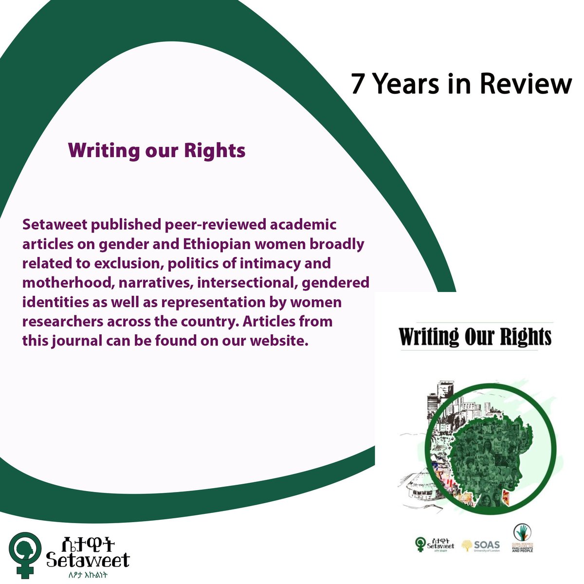 Setaweet1's tweet photo. ✨Setaweet Highlight✨
Have you seen our journal articles? They're available here! https://t.co/8Ky9IzADBG
#setaweet7 #writingourrights #lookingback https://t.co/1AQiosWGRx