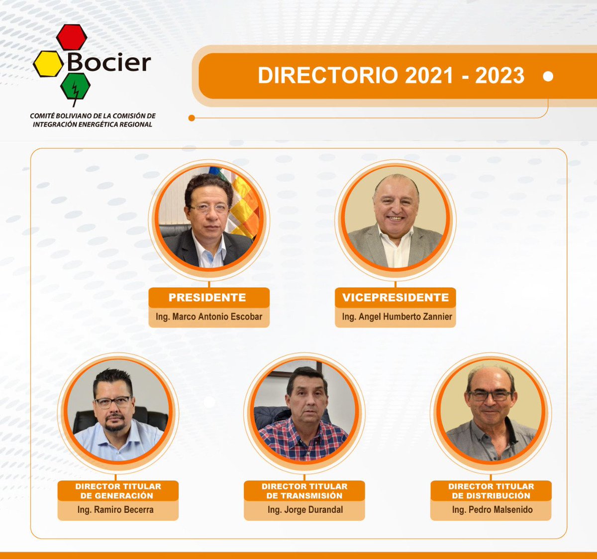 BOCIER CONFORMÓ LA DIRECTIVA 2021-2023

Con el objetivo de promover y favorecer la integración del sector energético en la región a través de la cooperación mutua entre sus asociados, conforme a la Asamblea General Extraordinaria N°01/2021 de BOCIER.