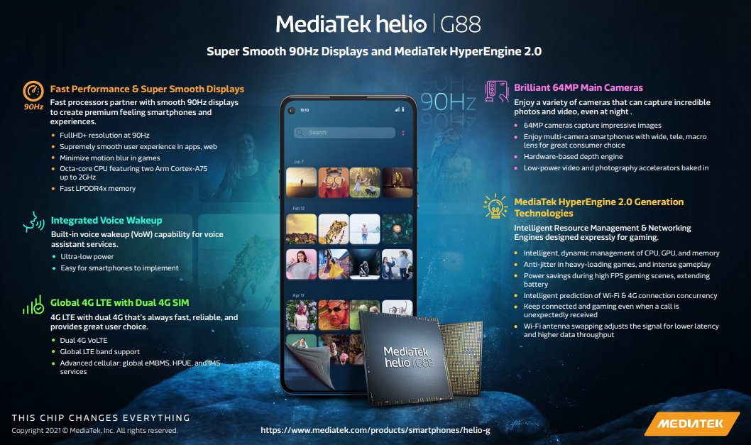 Mediatek helio g95. Процессор mediatek helio g88. Чип mediatek helio g95. Процессор mediatek helio g80. Процессор хелио g96.
