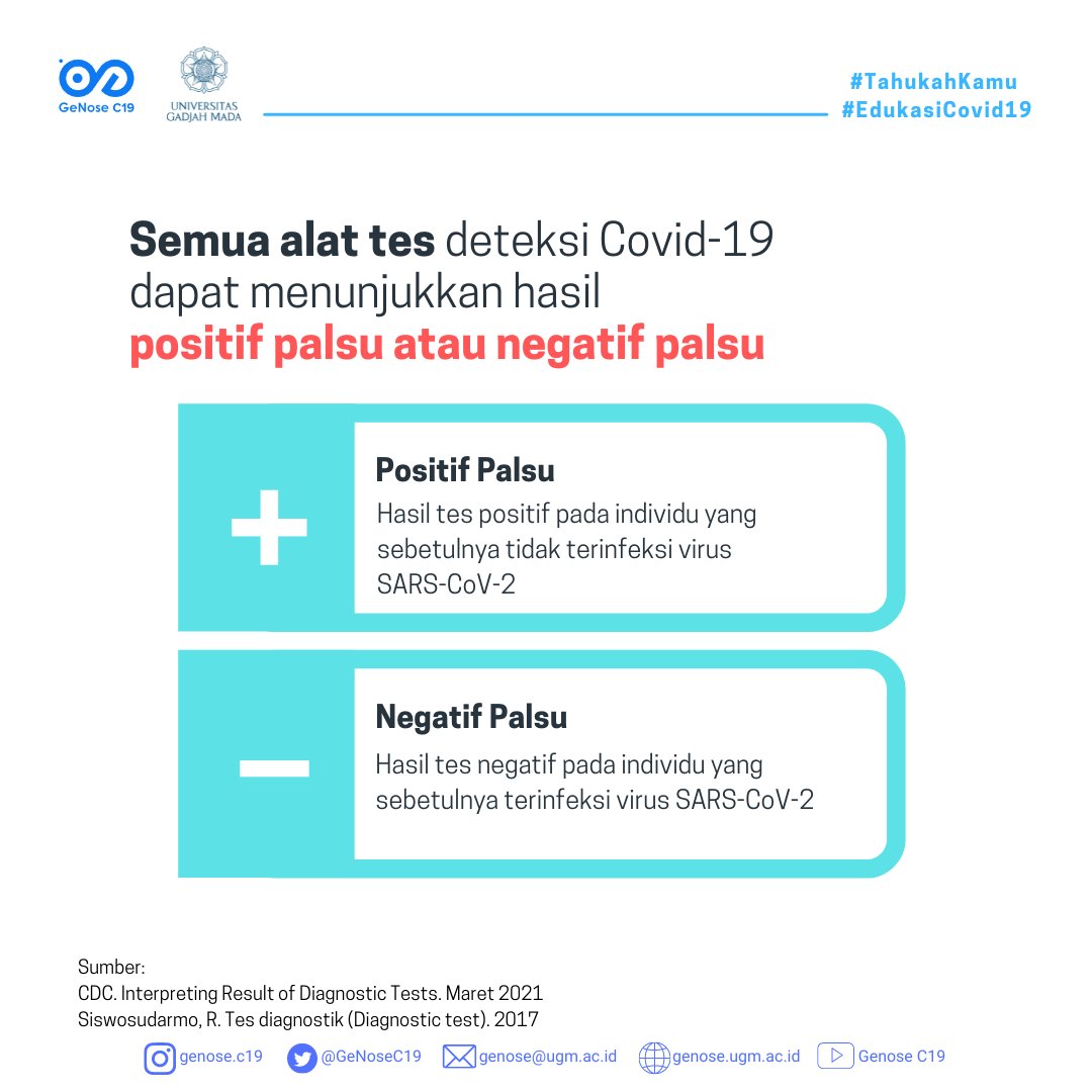 GeNoseC19's tweet photo. Semua alat deteksi penyakit, termasuk tes Covid-19, dapat menunjukkan hasil positif palsu atau negatif palsu. Simak unggahan berikut untuk penjelaskan lengkapnya!
#GeNoseDukungProkes #GeNoseC19 #Genose #edukasicovid19 https://t.co/1pbyWfArQh