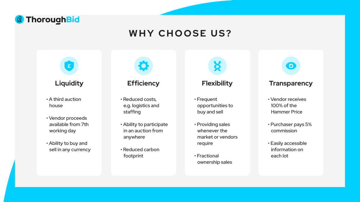 thorough_bid's tweet photo. Thoroughbred auctions are moving online.
✅ Regular and flexible sales
✅ Fast, fuss-free payment
Take the 𝐍𝐞𝐱𝐭 𝐒𝐭𝐞𝐩. https://t.co/FUs2zKnXxS