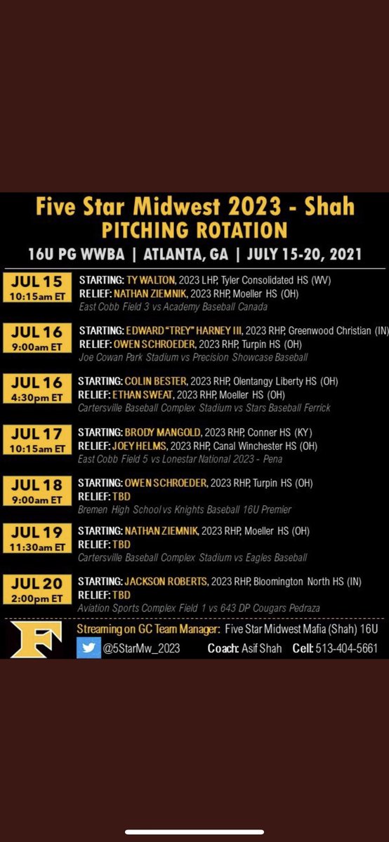 Pitching rotation for this week’s tournament at WWBA in Georgia Let’s Go 🔥🔥<a href="/PG_Tourney/">Perfect Game Tournaments</a> @5StarMidwest_  <a href="/AsifShah1421/">Asif Shah</a>