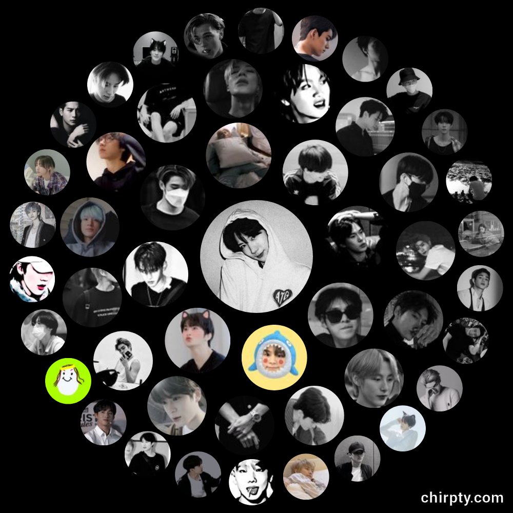 p.kim tweet media