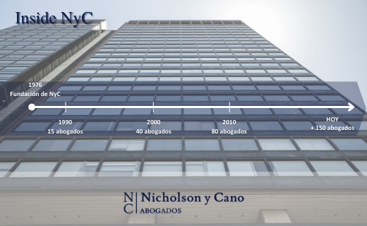 Nicholson y Cano nace en 1976 y desde esa fecha no dejamos de crecer. Al día de hoy, somos un equipo conformado por 29 socios y más de 150 abogados, representando a clientes locales e internacionales en todos los sectores de la economía, a través de nuestras 16 áreas de práctica.