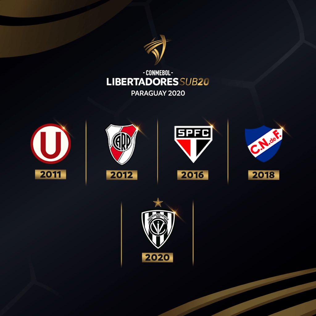 CONMEBOL Libertadores - 🇵🇾🇧🇷🇪🇨🇦🇷 Com 2⃣ campeões de Copa