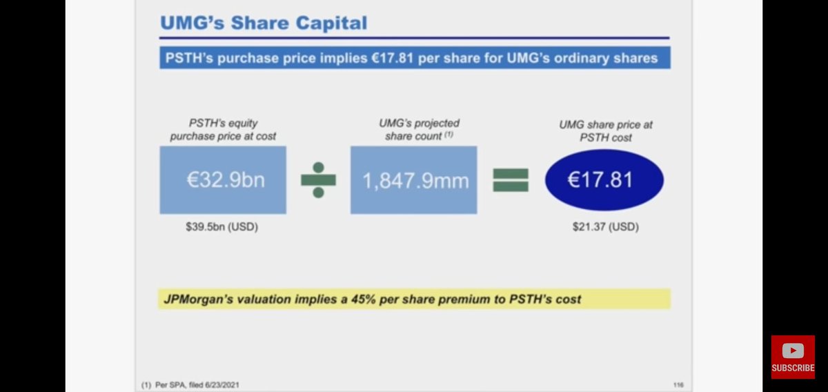 cvanckun's tweet photo. @addamloop @BahamaBen9 SEC filing and investor presentation - 184.7MM UMG shares purchased for 4bn$ - each PSTH holder gets 0.638 of a umg share https://t.co/0K5s4W0xFq