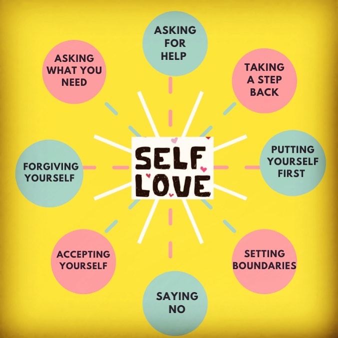 hipollyuk's tweet photo. Self-love has a huge impact on how we see and treat ourselves. 

Remember it’s totally fine to put yourself first.

📷repost: @ananta4148188
#lovingmyself #iamenough #believeinyou #embraceyouself #positiveselftalk #selflove https://t.co/zVUBZN1SZZ