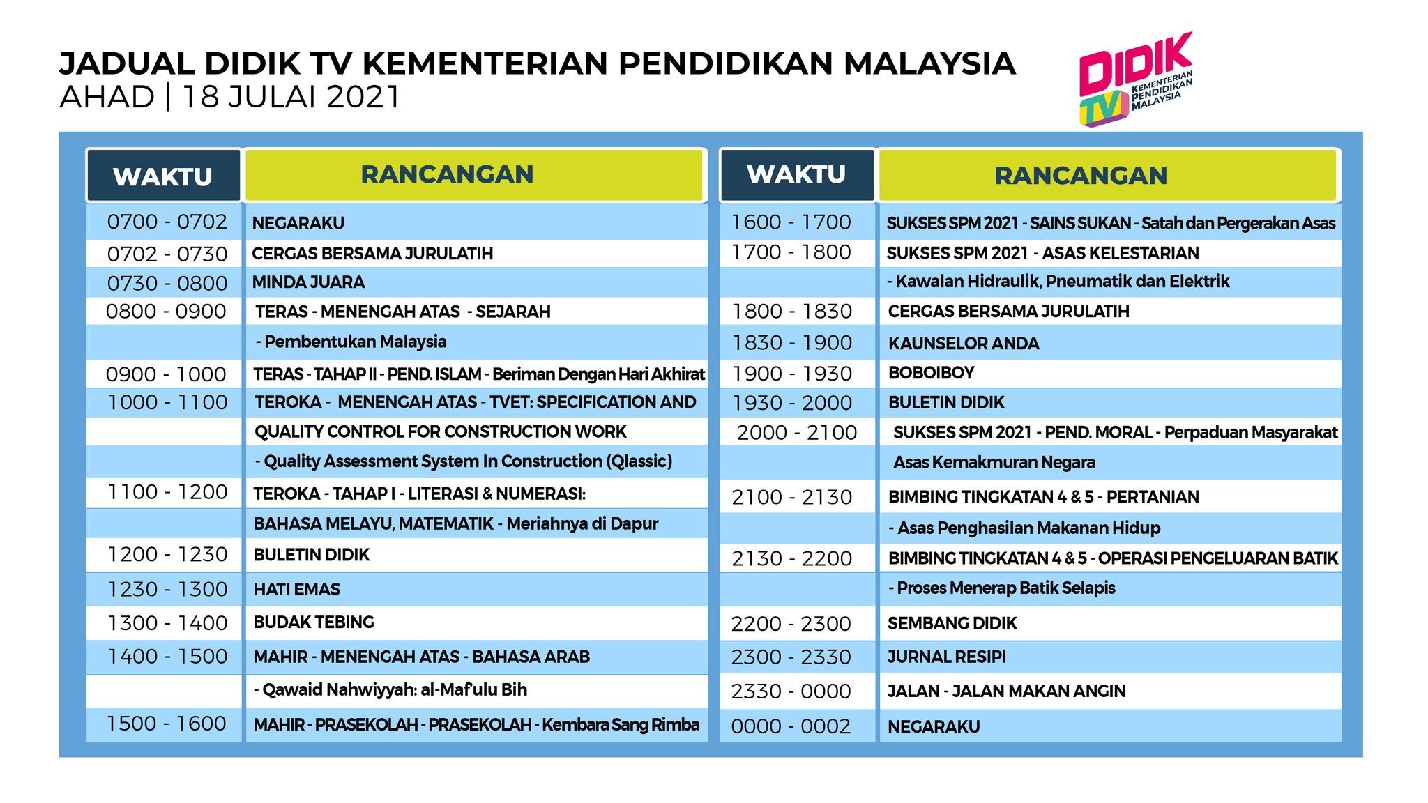 Uni Enrol (@unienrol) / Twitter