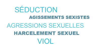 Harcèlement sexuel et agissements sexistes : on en parle

ici --> cmb-sante.fr/_upload/ressou…