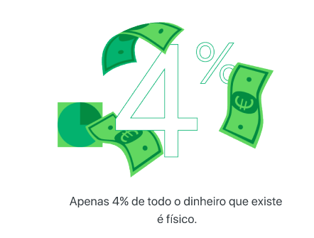EnsicoPt's tweet photo. Os restantes 96% só existem em formato electrónico! Se não fosse a criptografia, todas as transações que fazemos online eram ameaçadas e as nossas comunicações ficavam muito vulneráveis. Está tudo no Público na Escola de hoje: https://t.co/3we8ommNEs 
#ENSICO @Publico https://t.co/Jj1yR0wgue