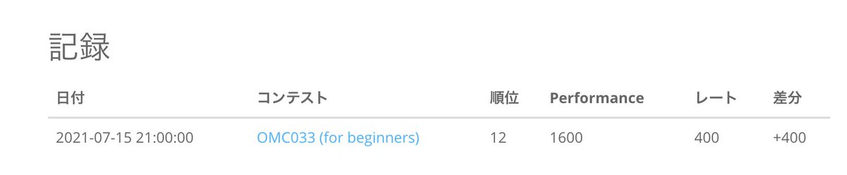 xudyh's tweet image. 平面几何也太难了吧？？？？？？😅😅😅