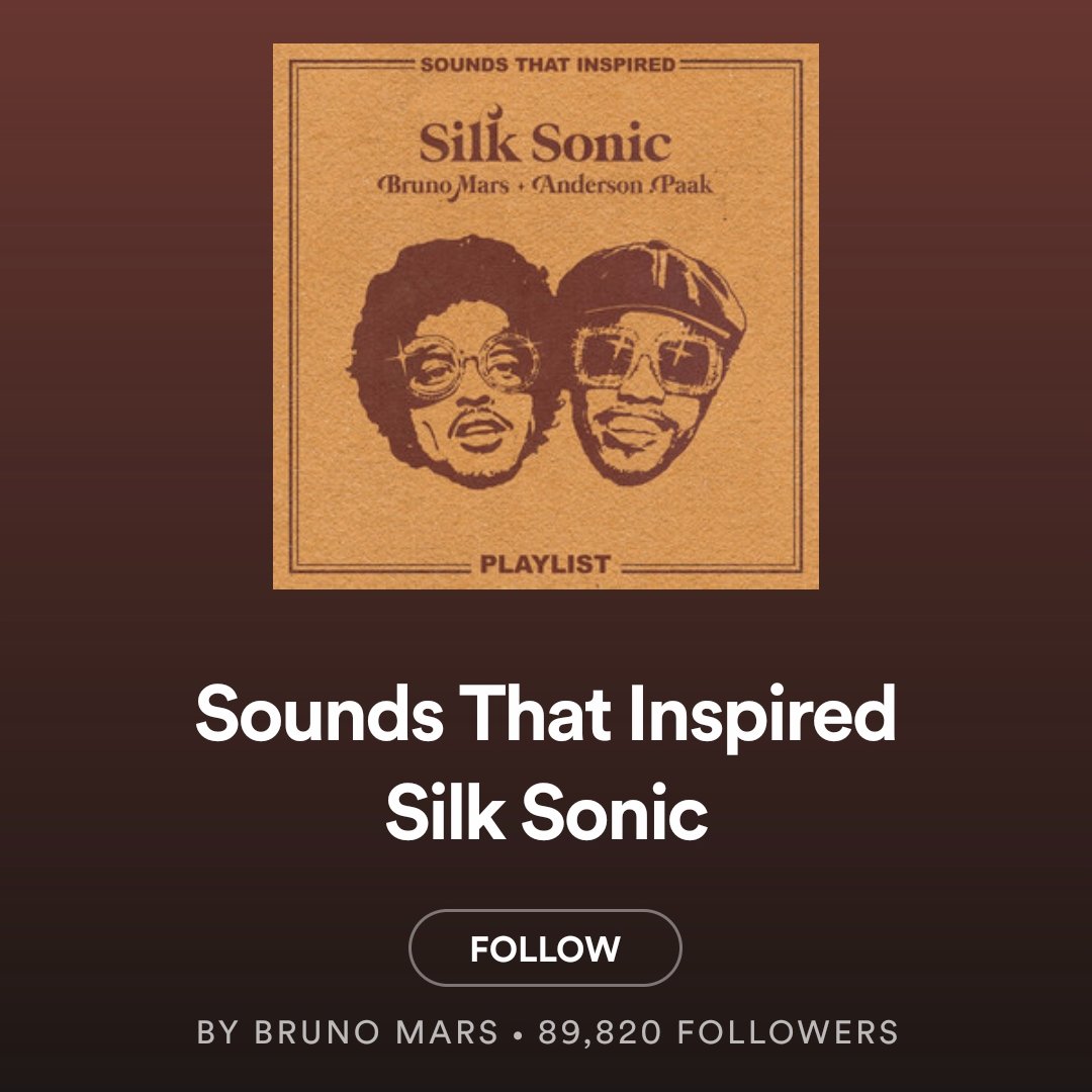 Sonic Piñotas Music: albums, songs, playlists