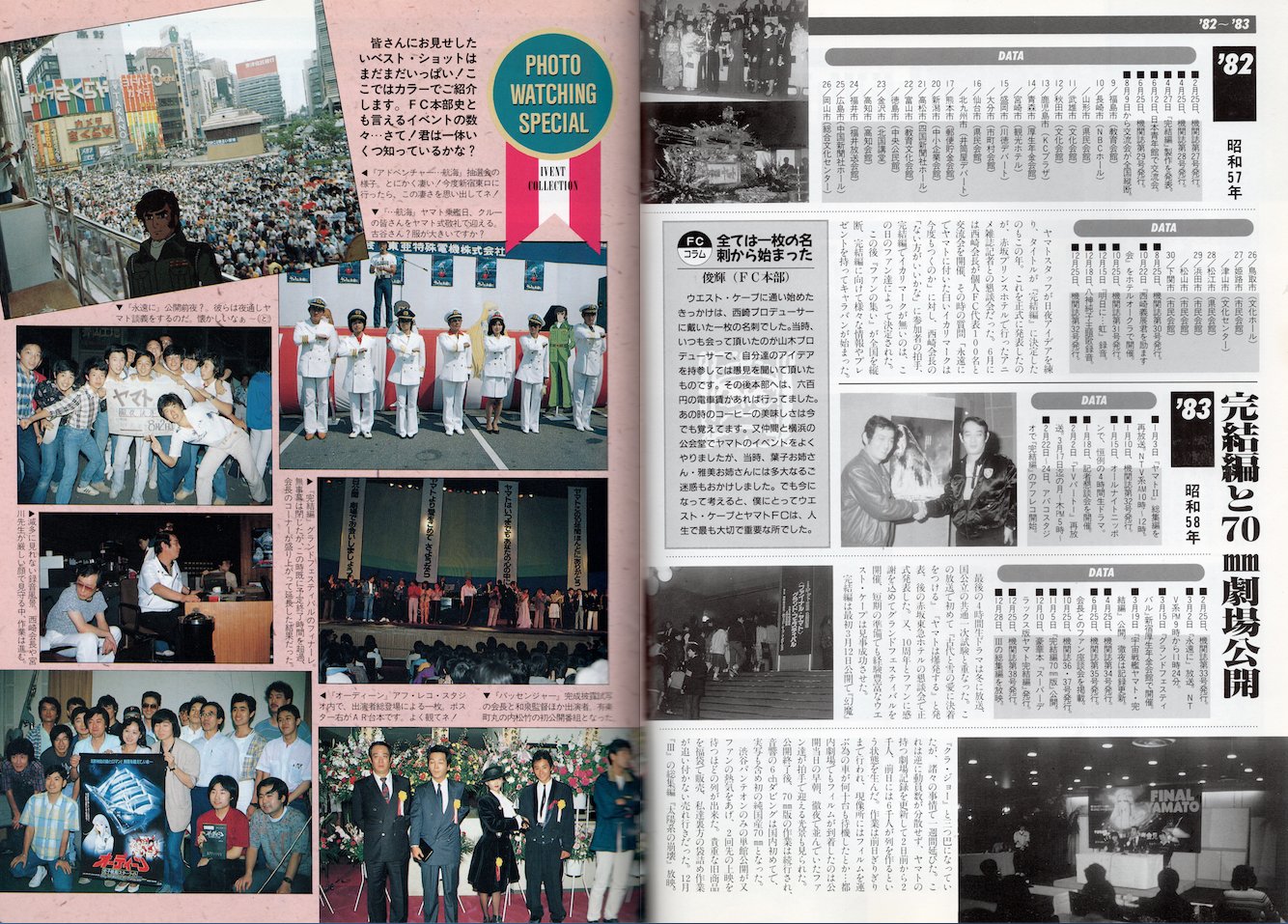 新到着 1982-5~DIGITAL TRIP 宇宙戦艦ヤマト シンセサイザー ファン