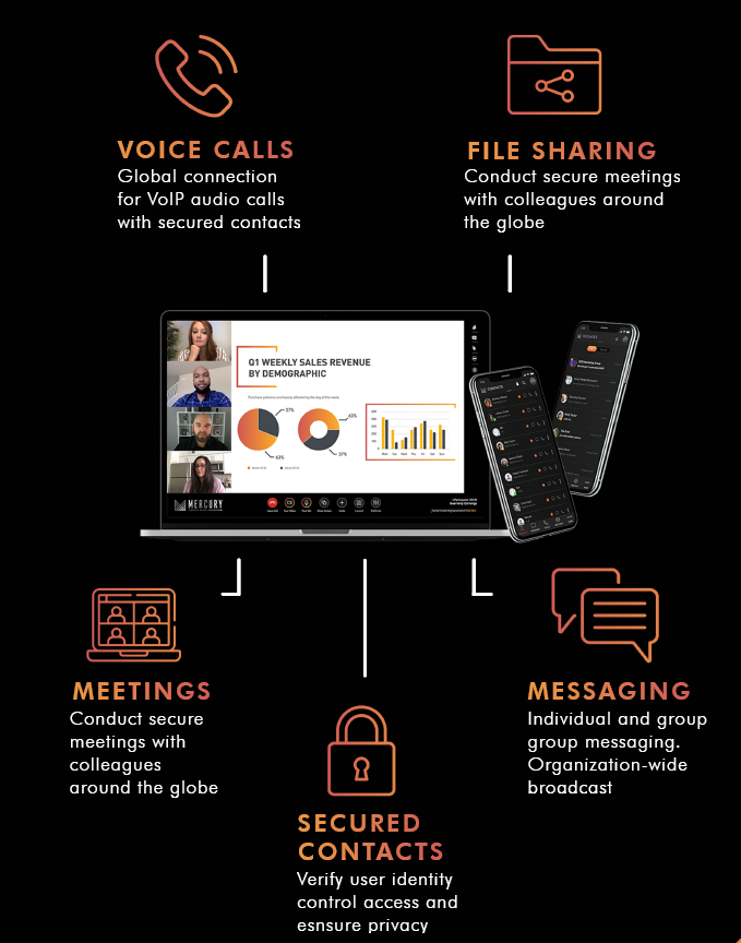 SecuredComm's tweet photo. Experience the powerful simplicity of #Mercury by @SecuredComm: The fully encrypted, #unifiedcollaborations platform for business... Impenetrable. Period.

To learn more, request a demo or a complimentary trial, visit: https://t.co/Klf5Qqmg9U

#Mercury #encryptedcommunications https://t.co/kSY9Lwh7j6