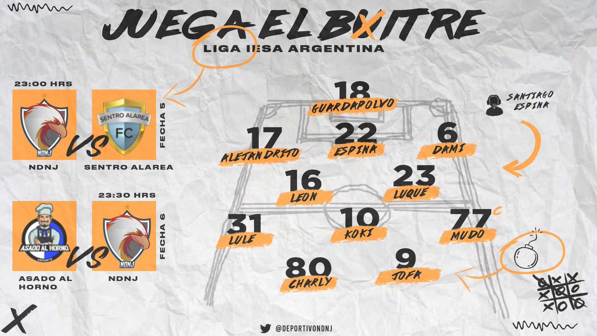 ⚽️| IESA Primera C #16

Luego de un difícil arranque frente a varios de los mejores equipos de la división, el Depor intentará cerrar la semana de la mejor manera.

Doble fecha frente a un nuevo oponente y contra un rival ya conocido por el club👇

#VamosBuitre🦅