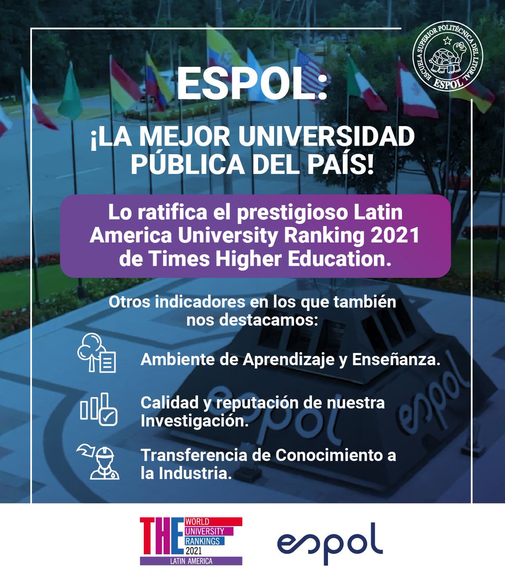 espol's tweet image. ESPOL es ratificada como la Universidad Pública #1 del país por el prestigioso Latin America University Ranking 2021 de Times Higher Education. Conoce aquí más sobre esta noticia que nos llena de #OrgulloPolitécnico 👉 bit.ly/rankingtheESPOL

#ADNESPOL