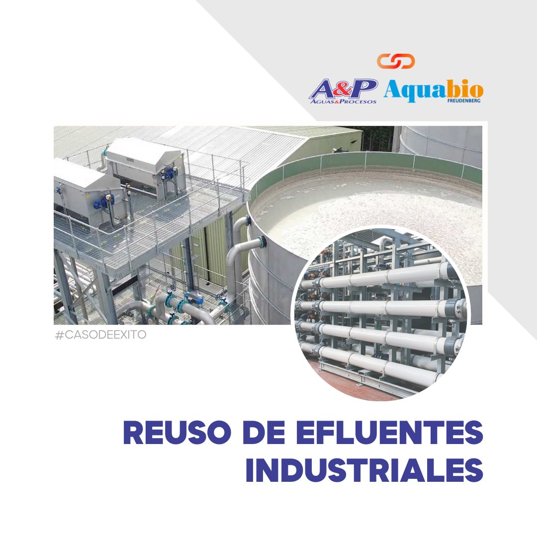 Aguas & Procesos tweet media