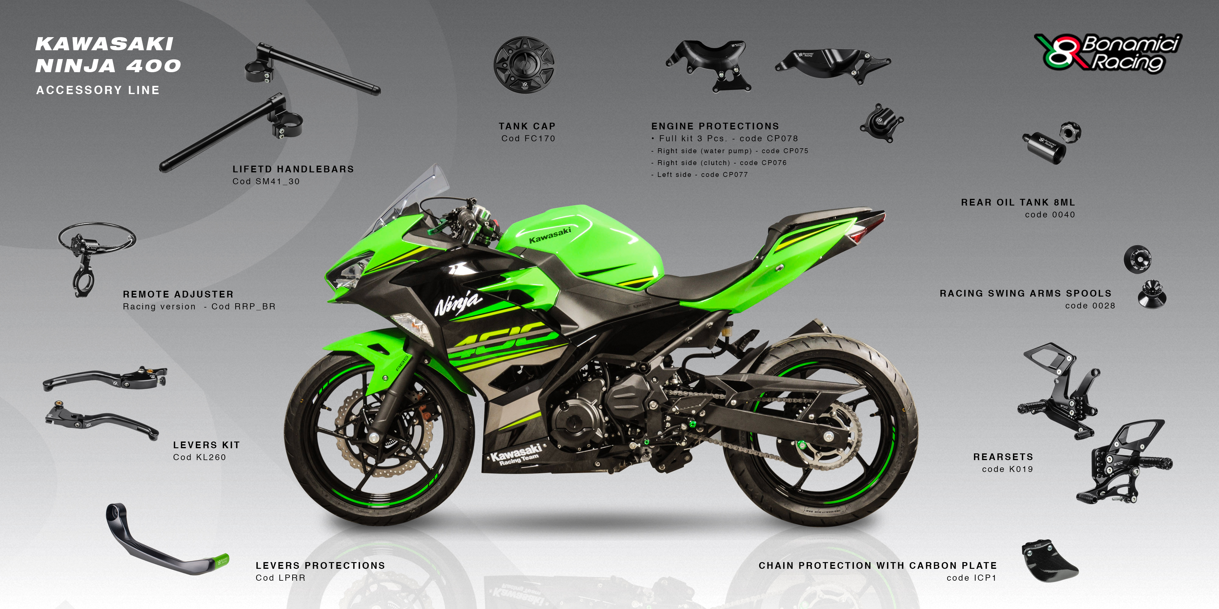 2021 kawasaki 2024 ninja 400 accessories