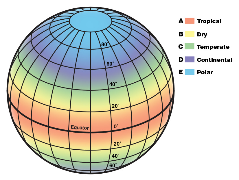 NWSABRFC's tweet image. All about climate types!

scijinks.gov/climate-zones/

#scijinks