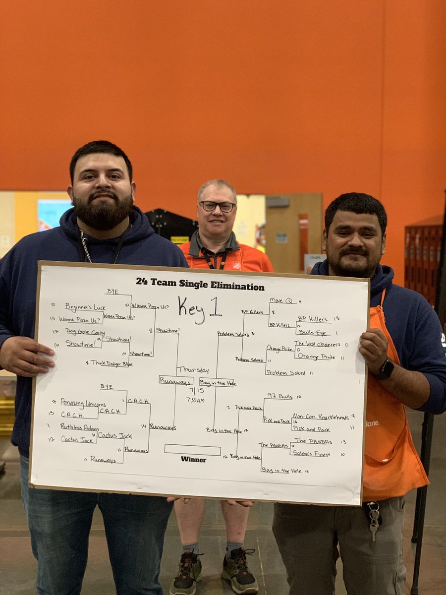 BDavidson5639's tweet photo. Annual Cornhole Championship game 22-18 “The runaways“ (NonCon) for the win!! The winners were able to select their own Cornhole Set! @SALEM5639 @veronicaHRM5639 @akjw @HdNugent @lajacska01 https://t.co/2HSaG3iZub